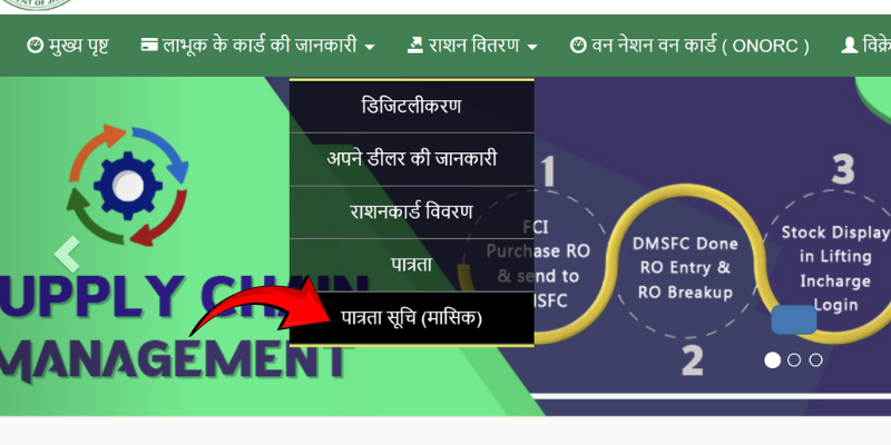 Aahar Jharkhand Portal